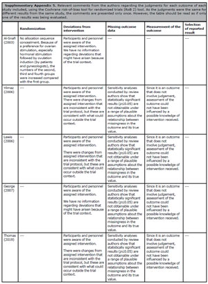 Table 4