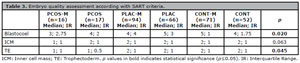 Table 3