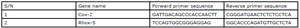 Table 3