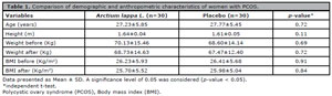 Table 1