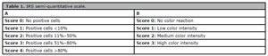 Table 1