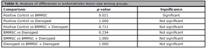 Table 5