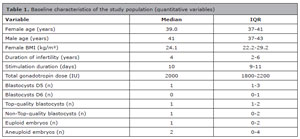 Table 1