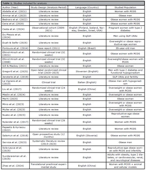 Table 1