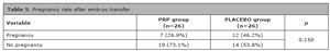Table 5