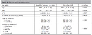 Table 1