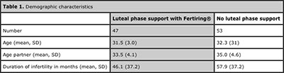 Table 1