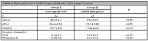 Table 1