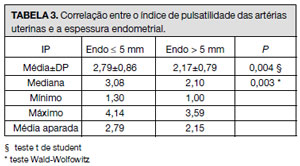 Table 3