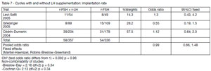 Table 7