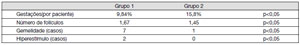Table 4