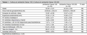 Table 6