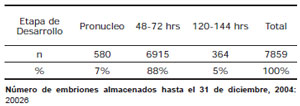 Table 23