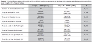 Table T1