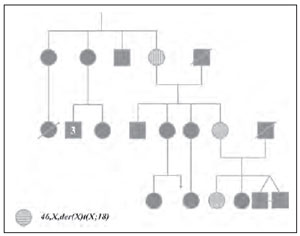 Figure01