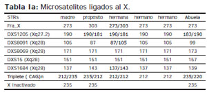 Table 1