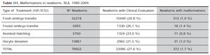 Table 3