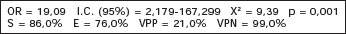 equation 1