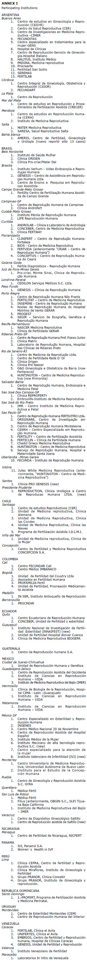 ANNEX 1
