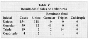 Table 5
