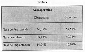 Table 5