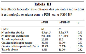 Table 3