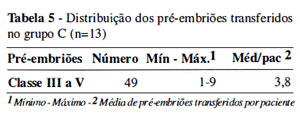 Table 5