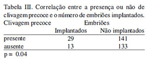 Table 3