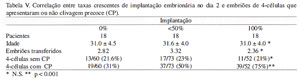 Table 5