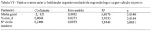 Table 6