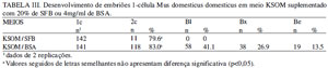 Table 3