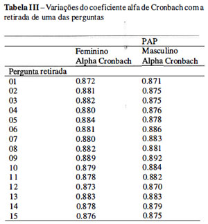 Table 3
