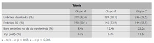 Table 3
