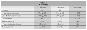 Table 5