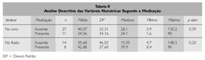Table 4