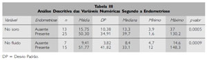 Table 5