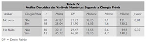 Table 6