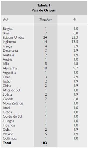 Table 1