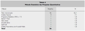 Table 6