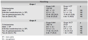 Table 5