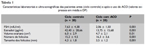 Table 3