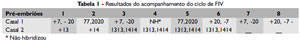 Table 4