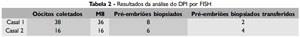 Table 5