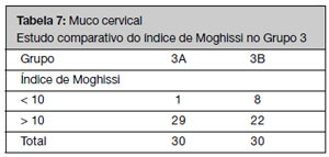 Table 8