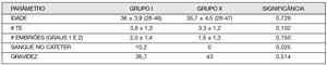 Table 5