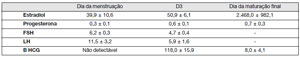 Table 3