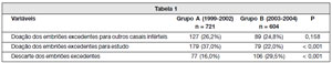 Table 5